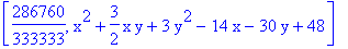 [286760/333333, x^2+3/2*x*y+3*y^2-14*x-30*y+48]